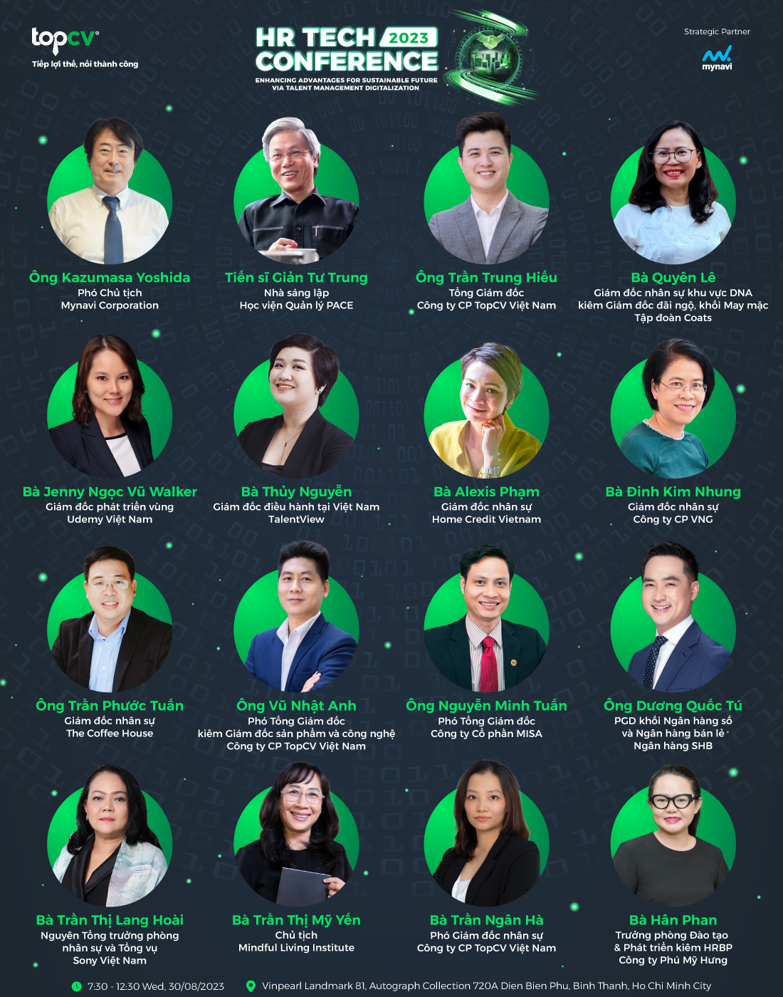 HR Tech Conference 2023