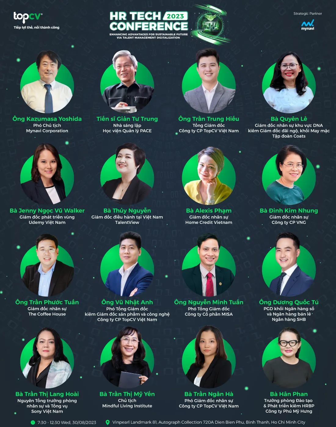HR Tech Conference 2023