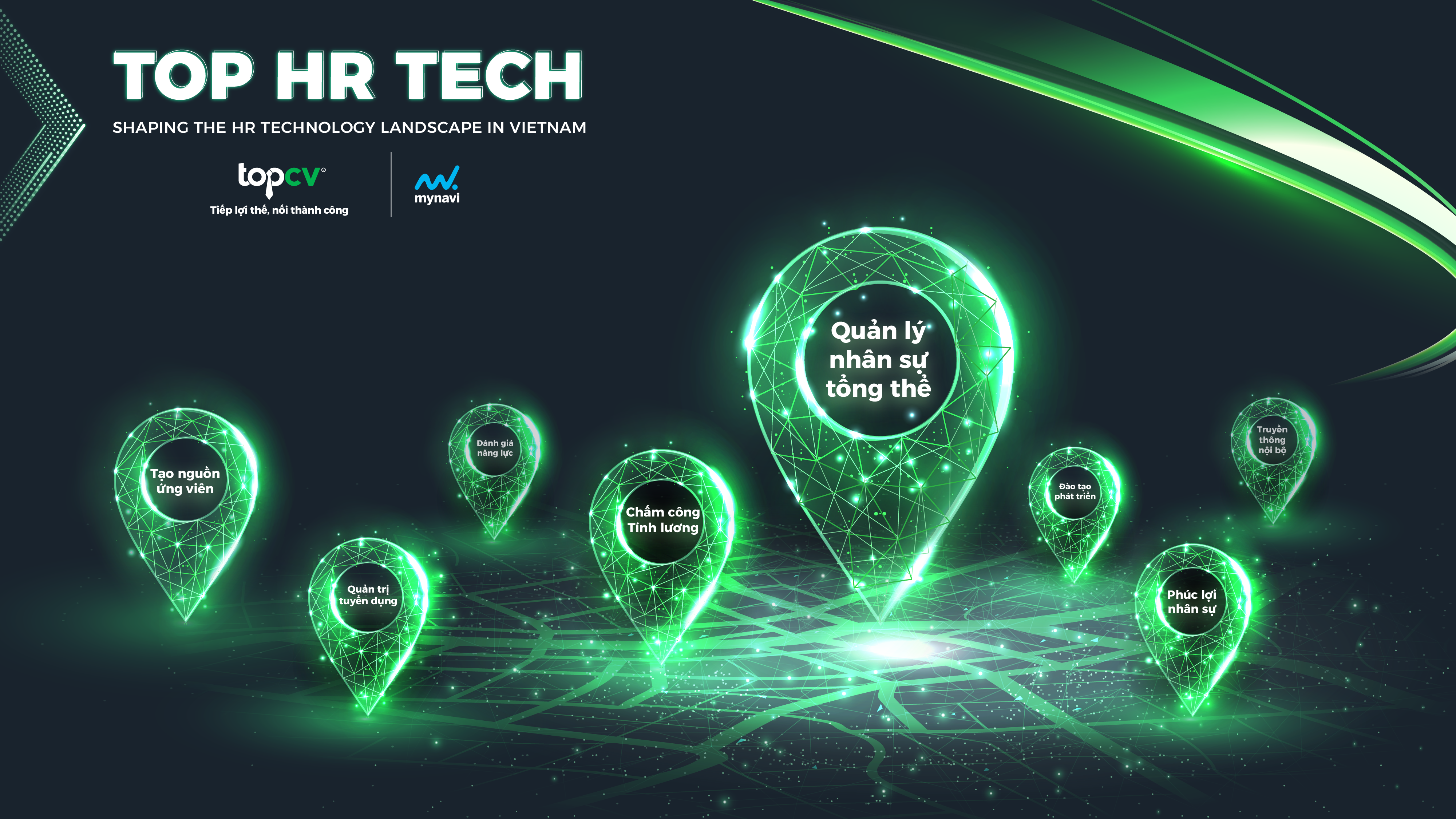 HR Tech Conference 2023