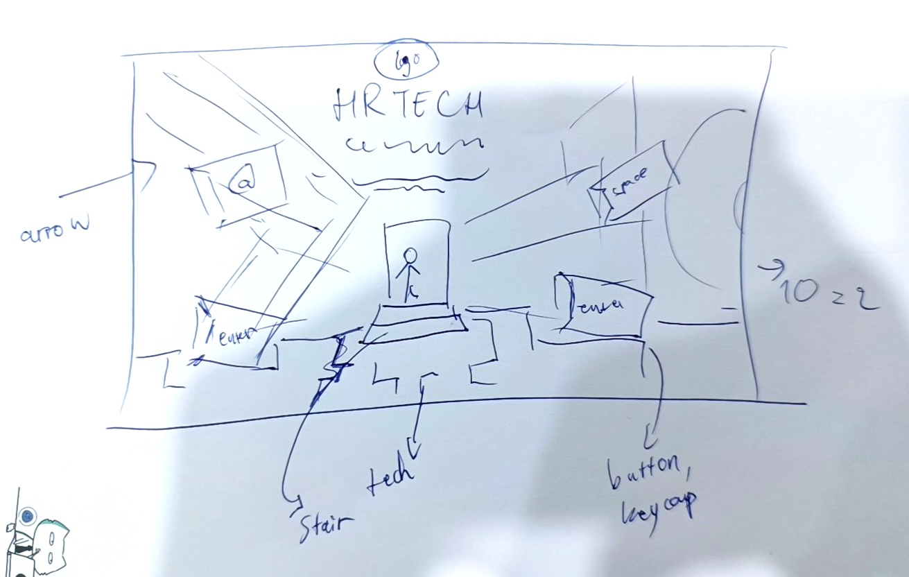 HR Tech Conference 2023