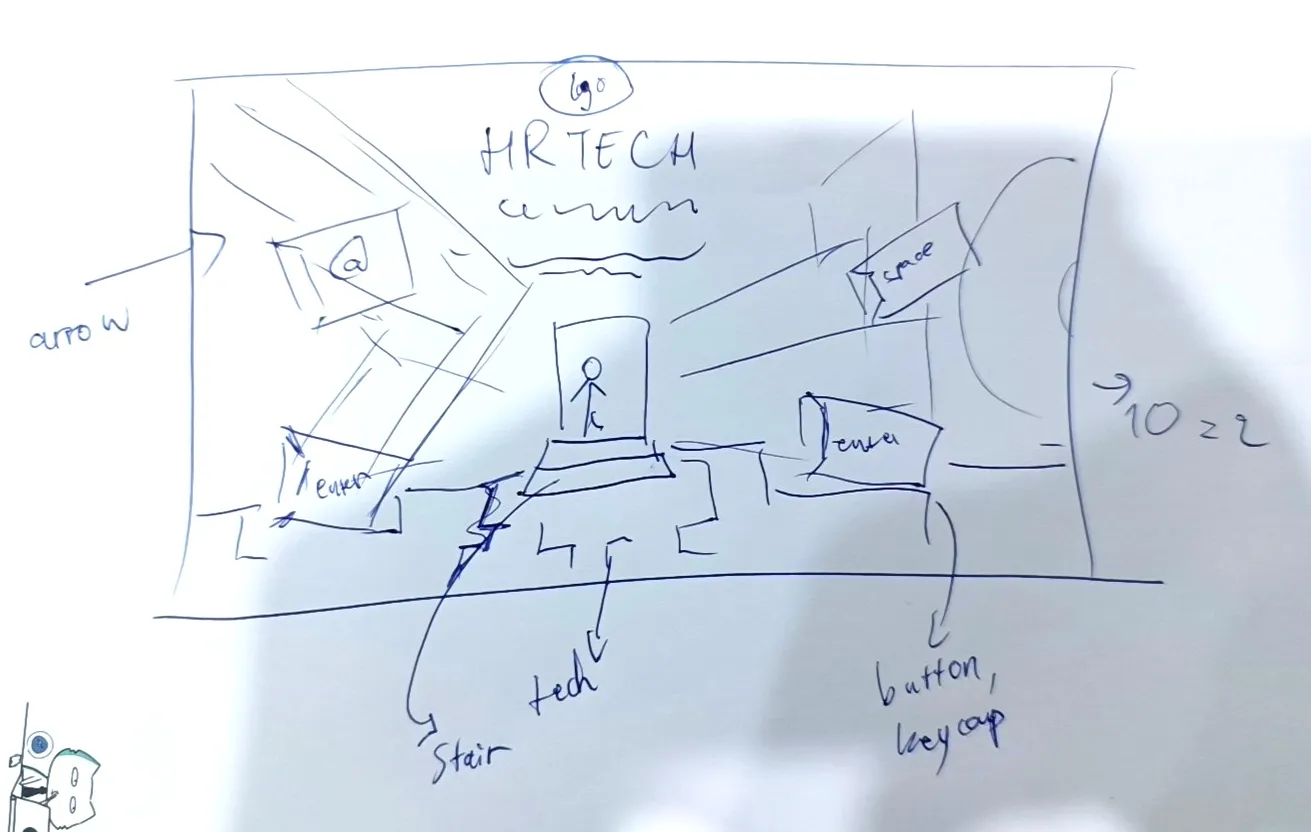 HR Tech Conference 2023