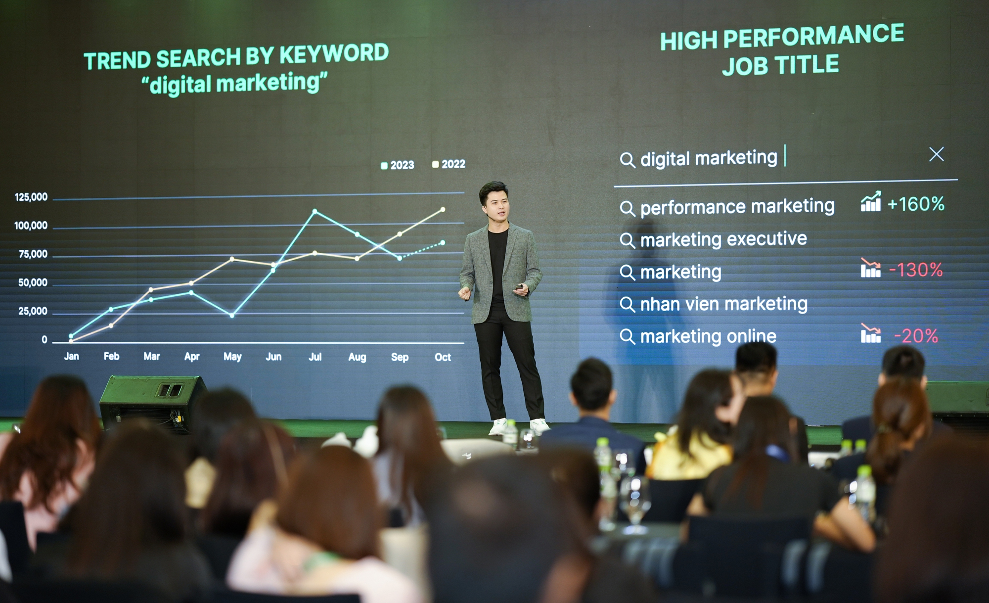 HR Tech Conference 2023