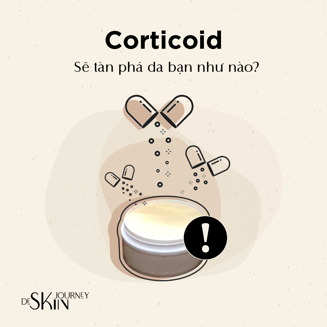 De Skin Journey: Brand Renewal & Freelance Projects