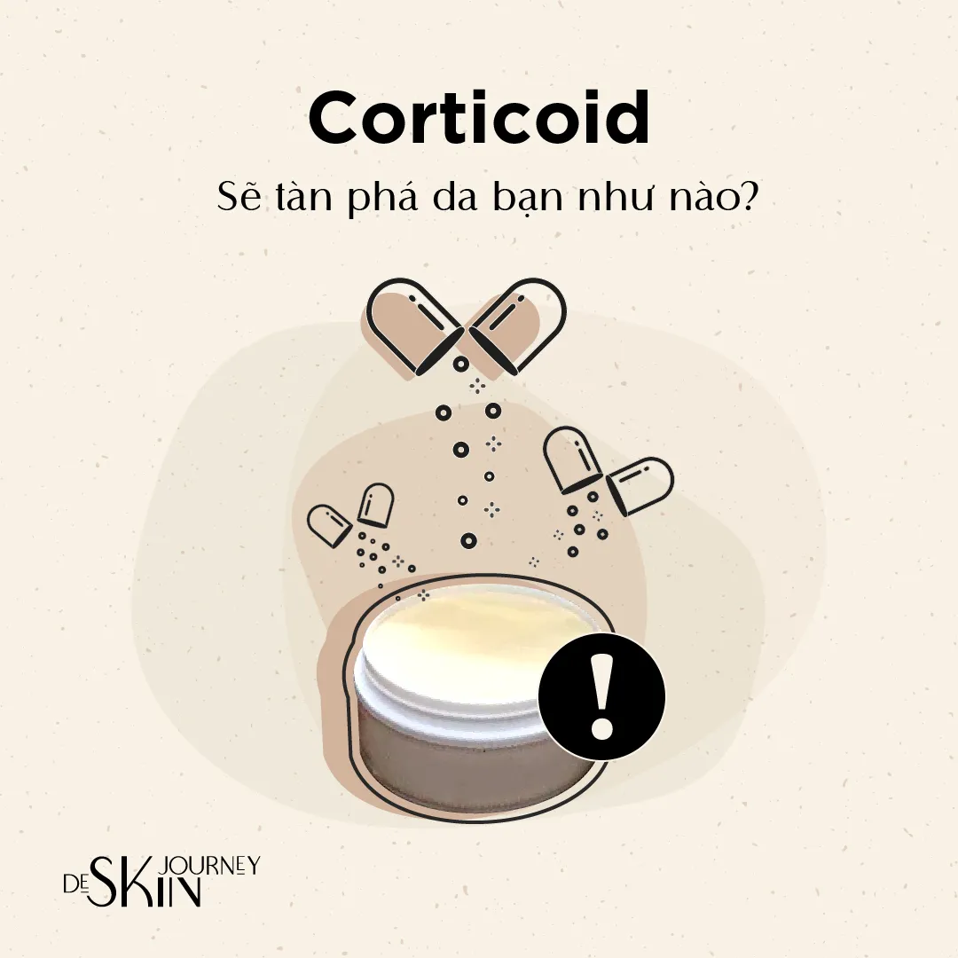 De Skin Journey: Brand Renewal & Freelance Projects