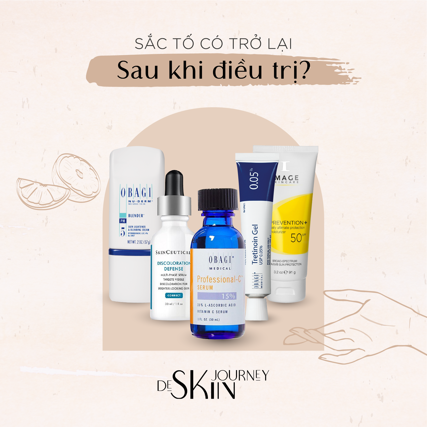 De Skin Journey: Brand Renewal & Freelance Projects