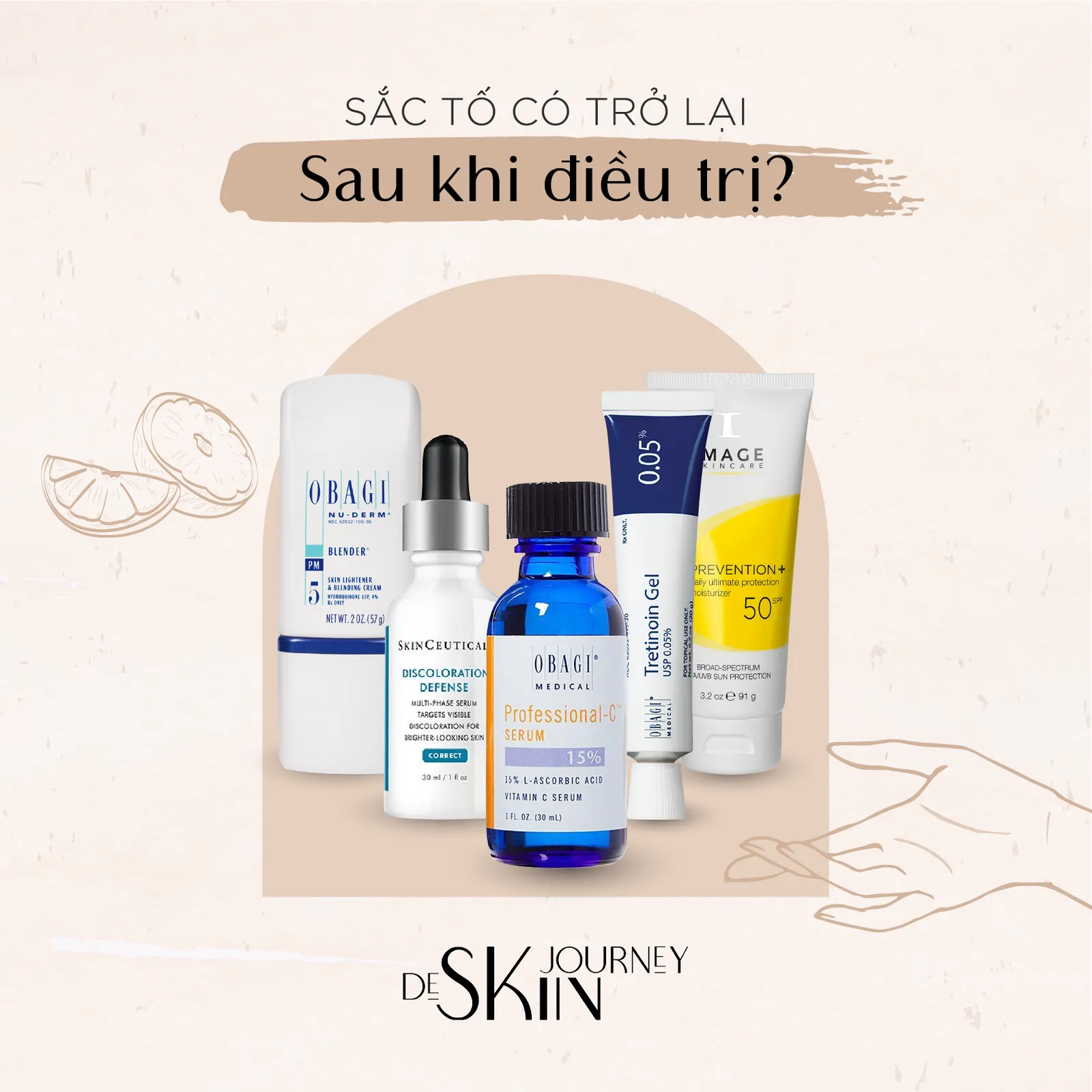 De Skin Journey: Brand Renewal & Freelance Projects