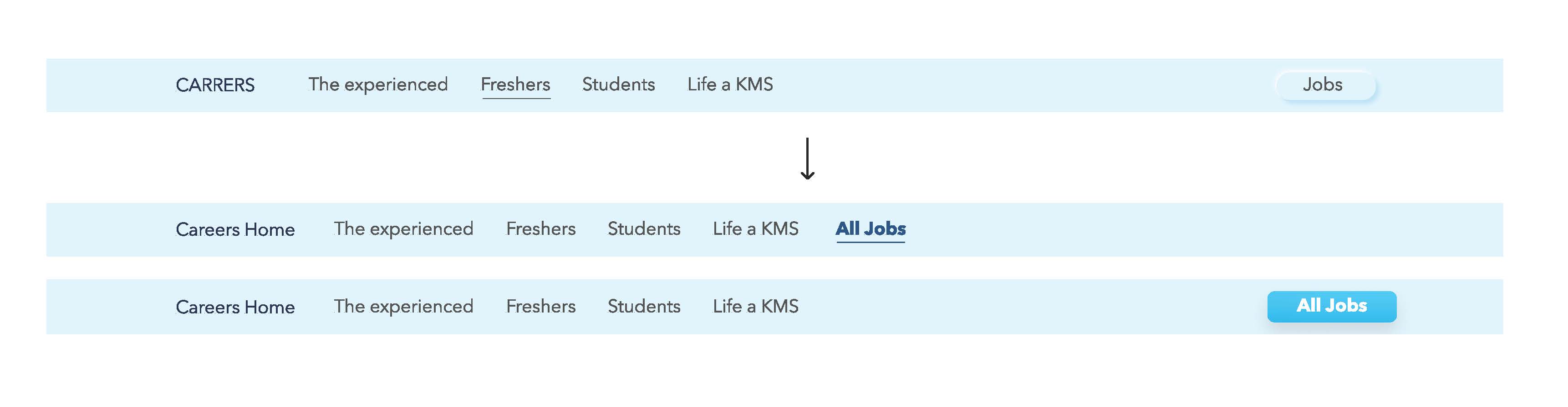 KMS Career Landing Page: UI/UX Design