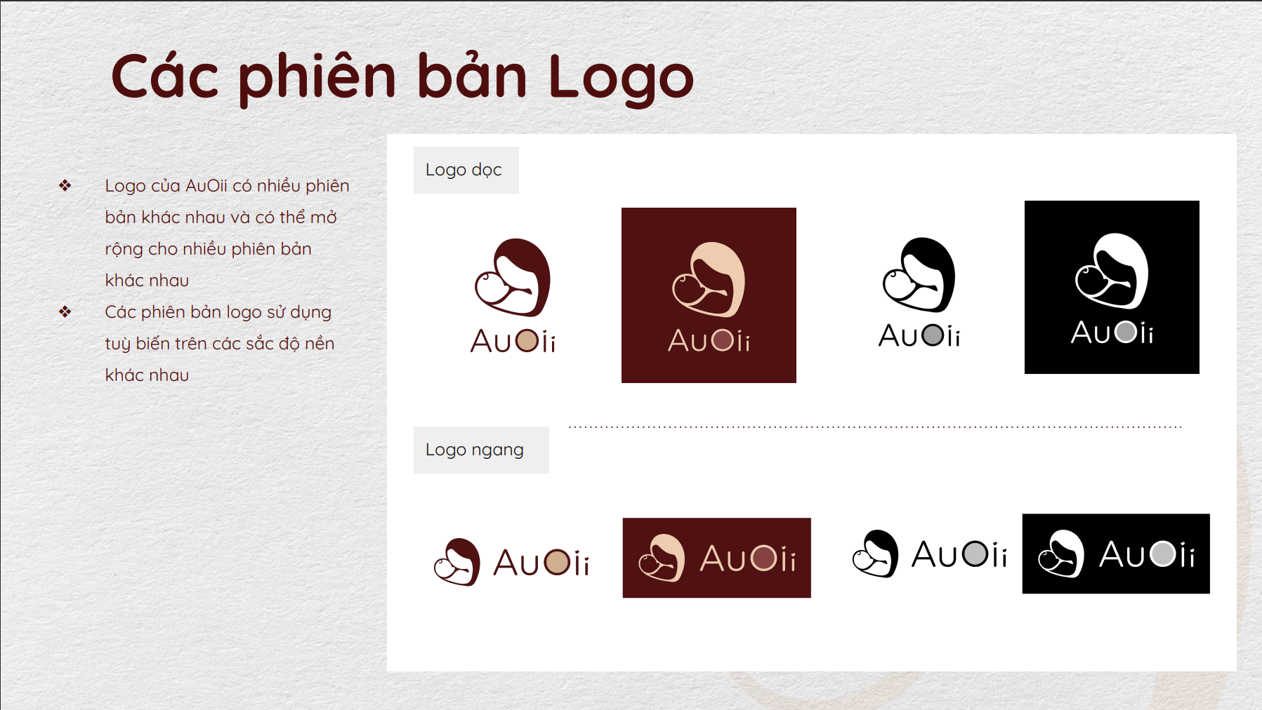 Au Oii Cosmetics | Winning Brand Identity Pitch