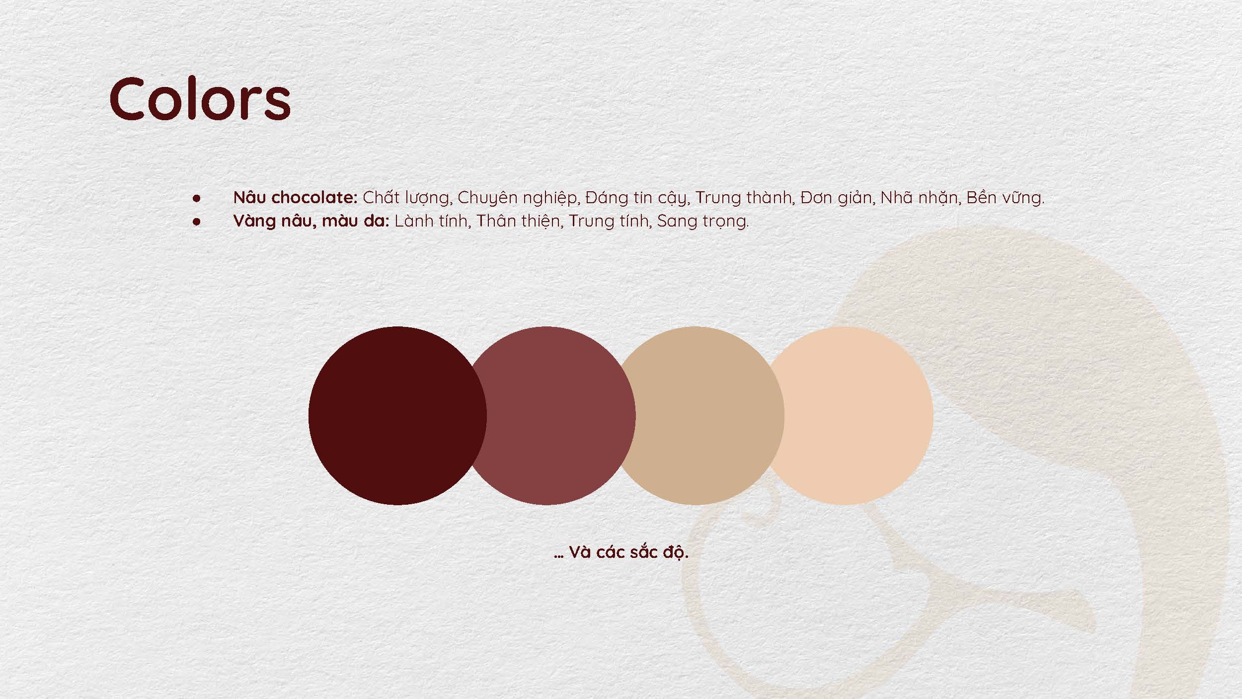 Au Oii Cosmetics | Winning Brand Identity Pitch