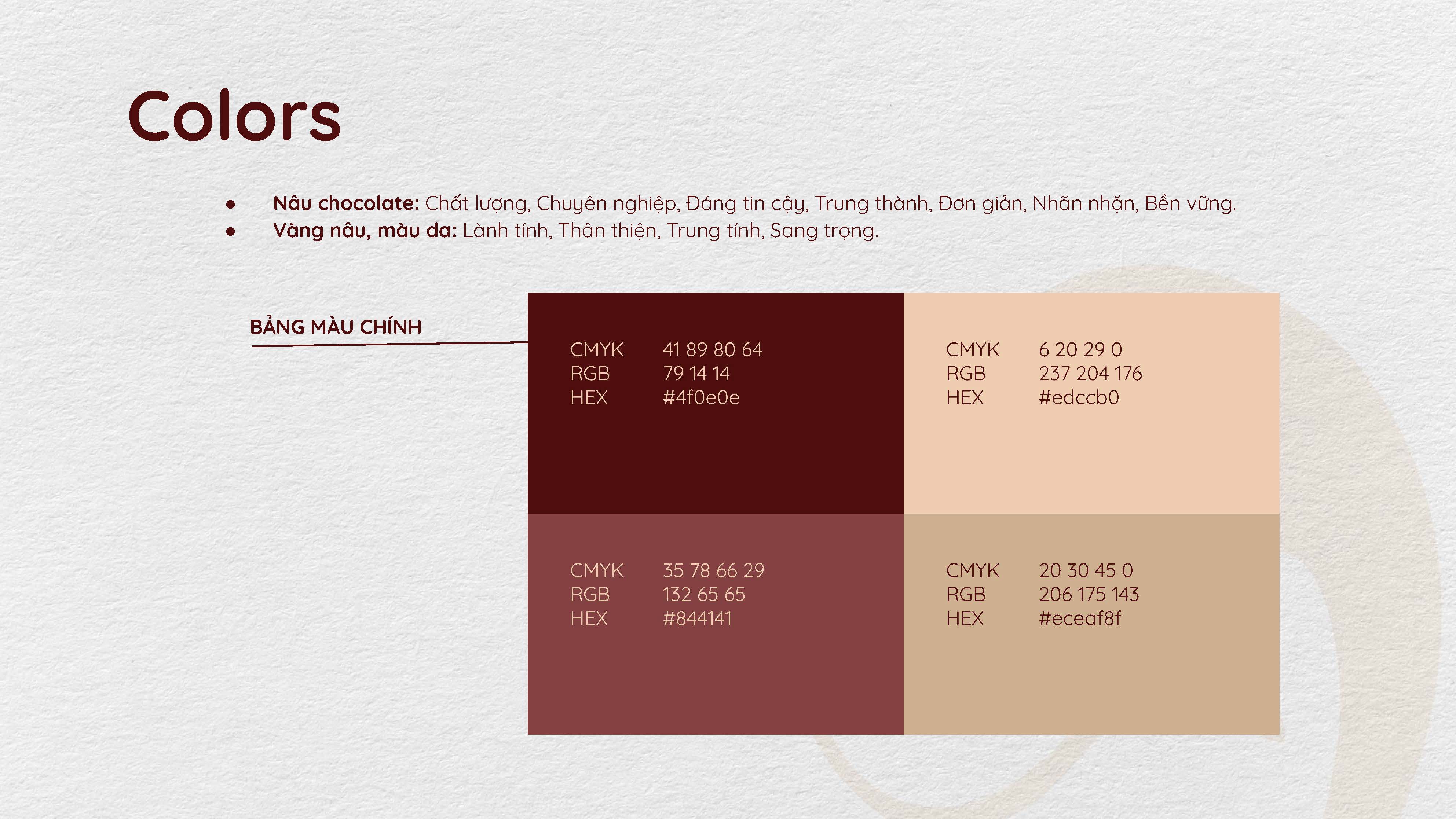 Au Oii Cosmetics | Winning Brand Identity Pitch