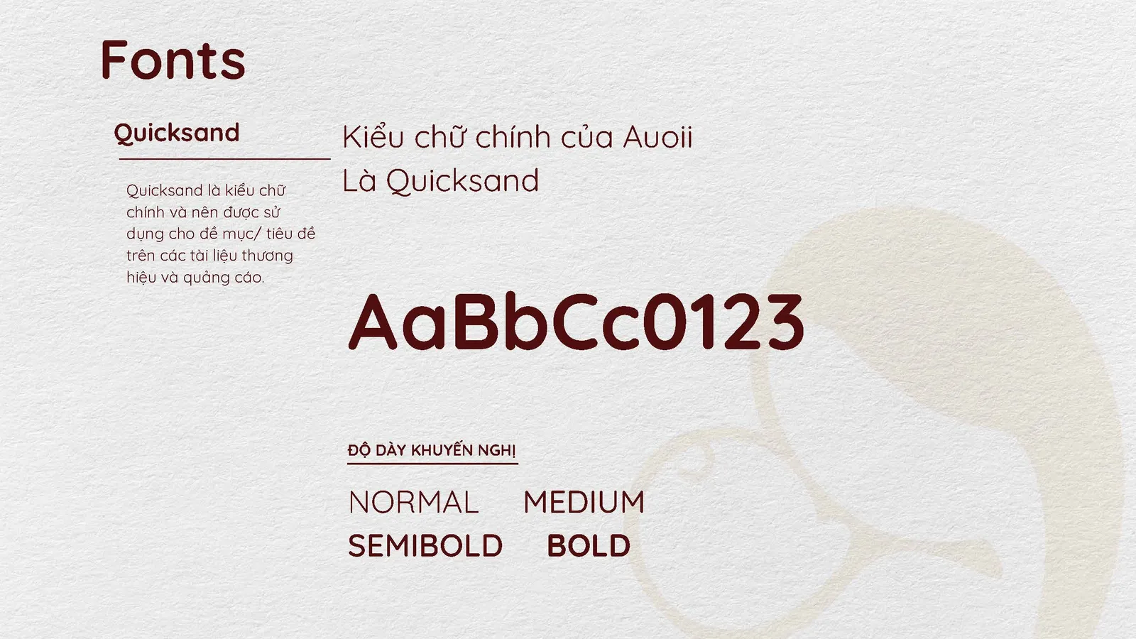 Au Oii Cosmetics: Winning Brand Identity Pitch