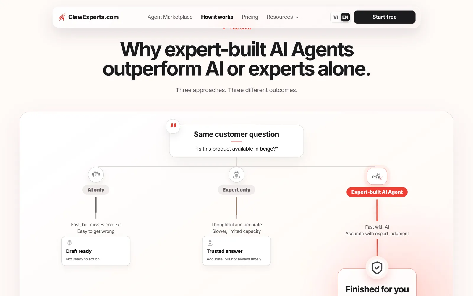 ClawExperts Website