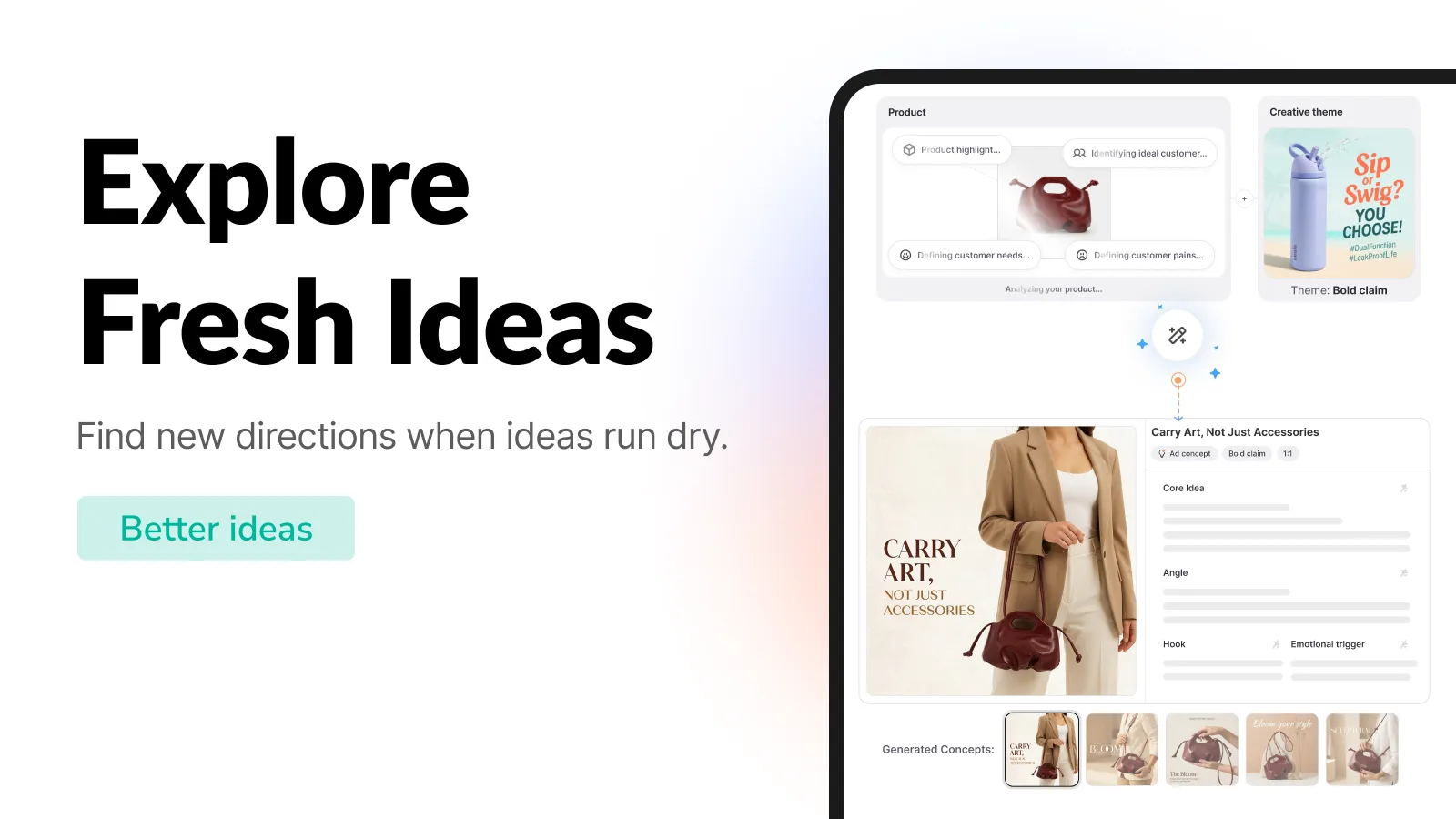 Promer: Shopify App Listing