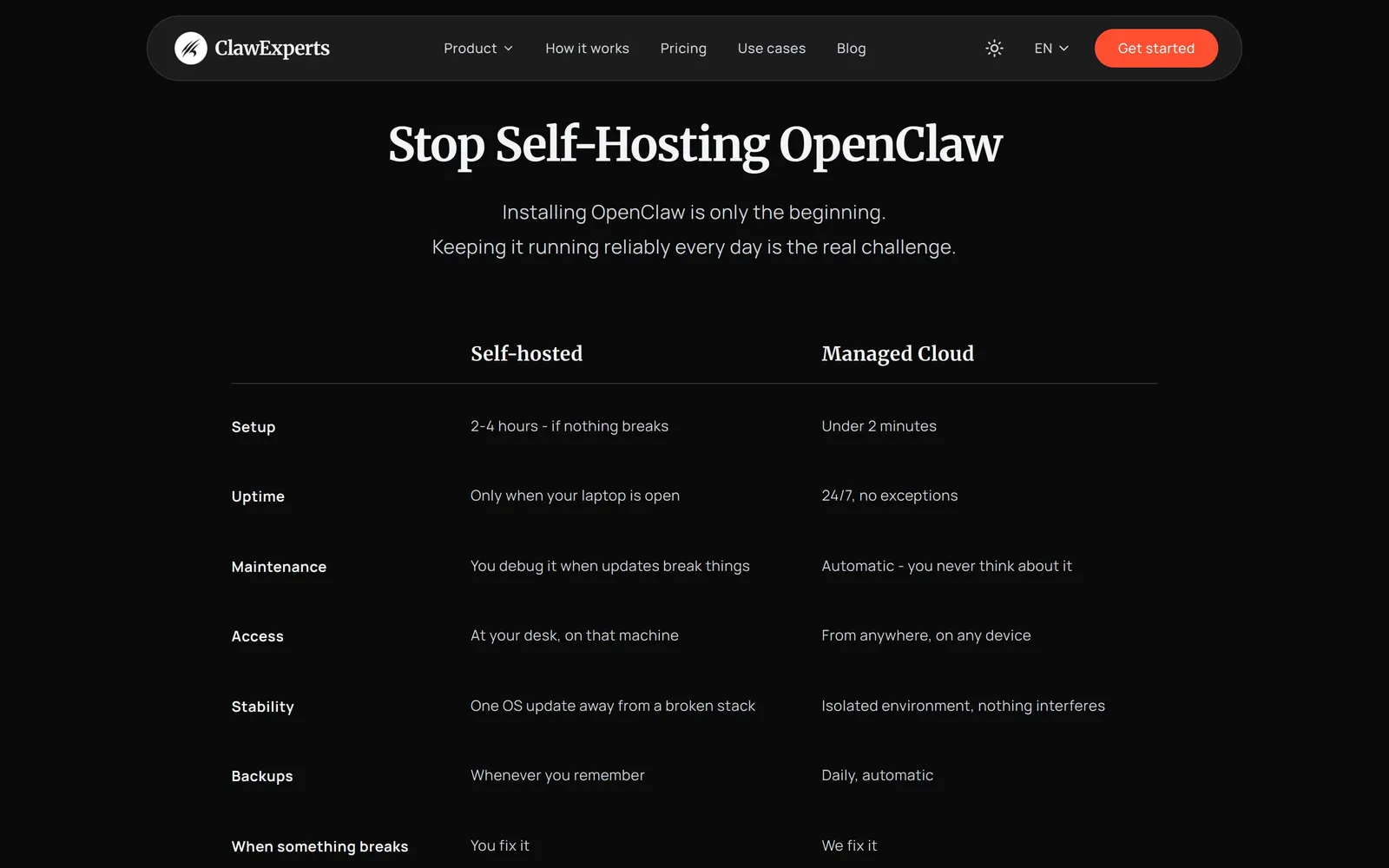 ClawExperts Website